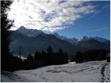 Fusine Laghi - Monte Coppa